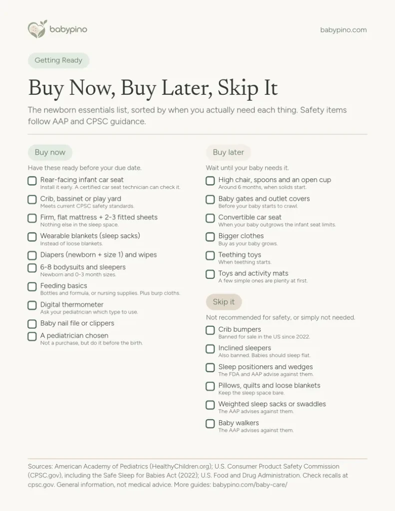 Preview of the Babypino Buy Now, Buy Later, Skip It newborn essentials printable