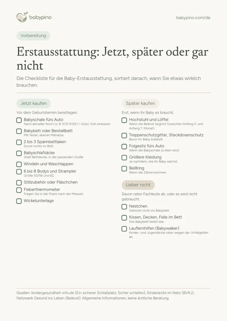 Vorschau: Checkliste Baby-Erstausstattung von Babypino